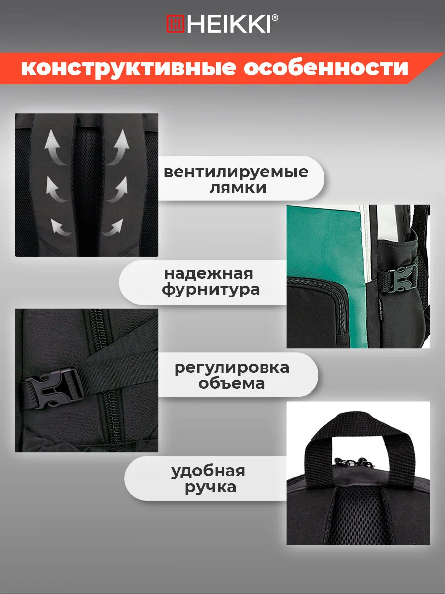 Рюкзак Heikki Blocks, женский, для девочки подростка, школьный, городской, 2 отдела