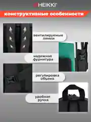 Рюкзак Heikki Blocks, женский, для девочки подростка, школьный, городской, 2 отдела