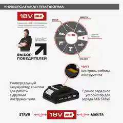 Триммер аккум, 18V UNI-M, BL мотор, Stavr STG 18BL-42S,(без абк и зу).