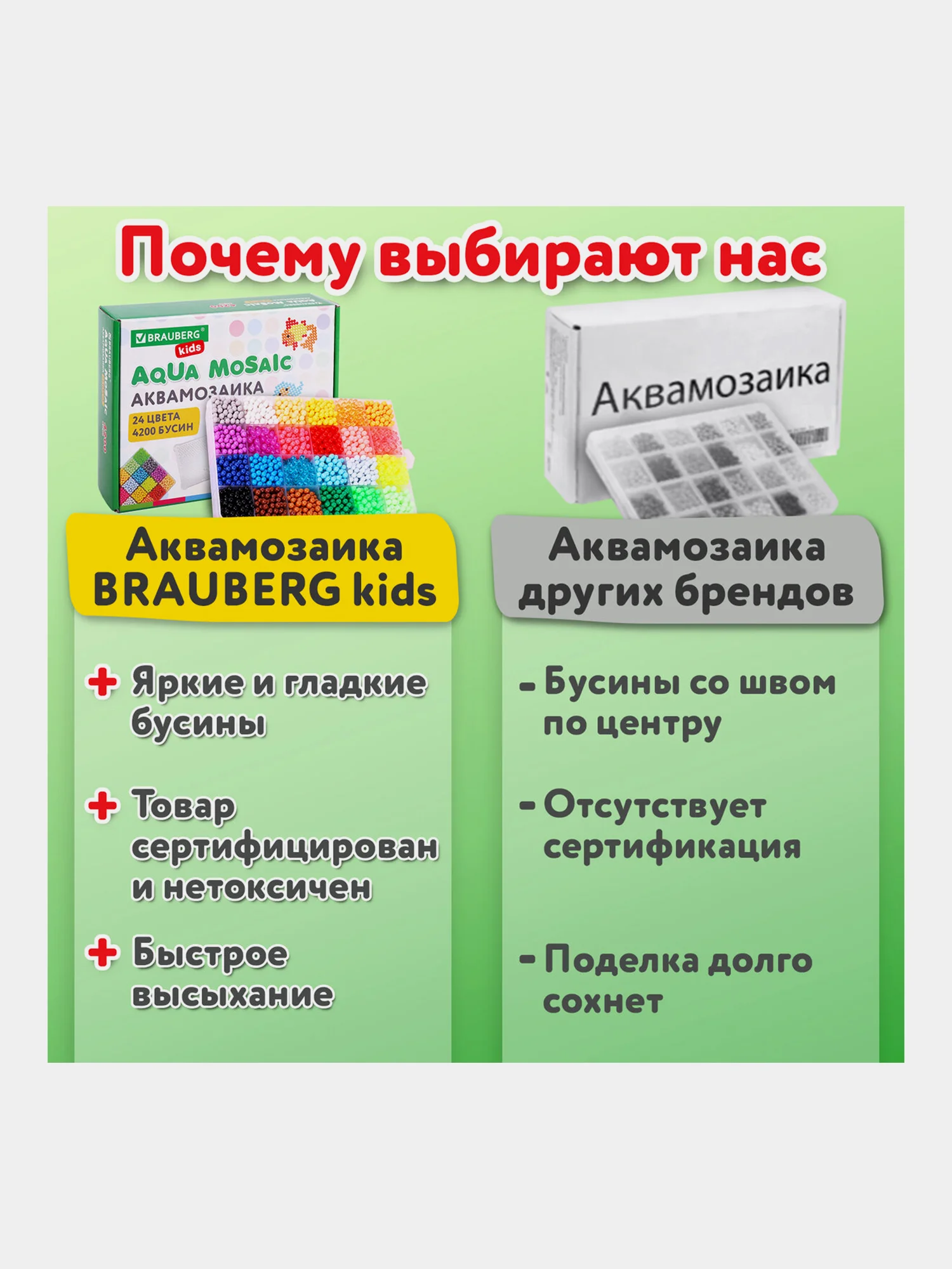 Аквамозаика Aqua Pixels 24 цвета 4200 бусин, с трафаретами, инструментами, Brauberg 664916