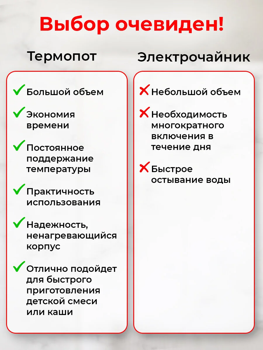 Термопот 6 л Sonnen TP-60, 456713, нагреватель воды электрический 900 Вт, сталь