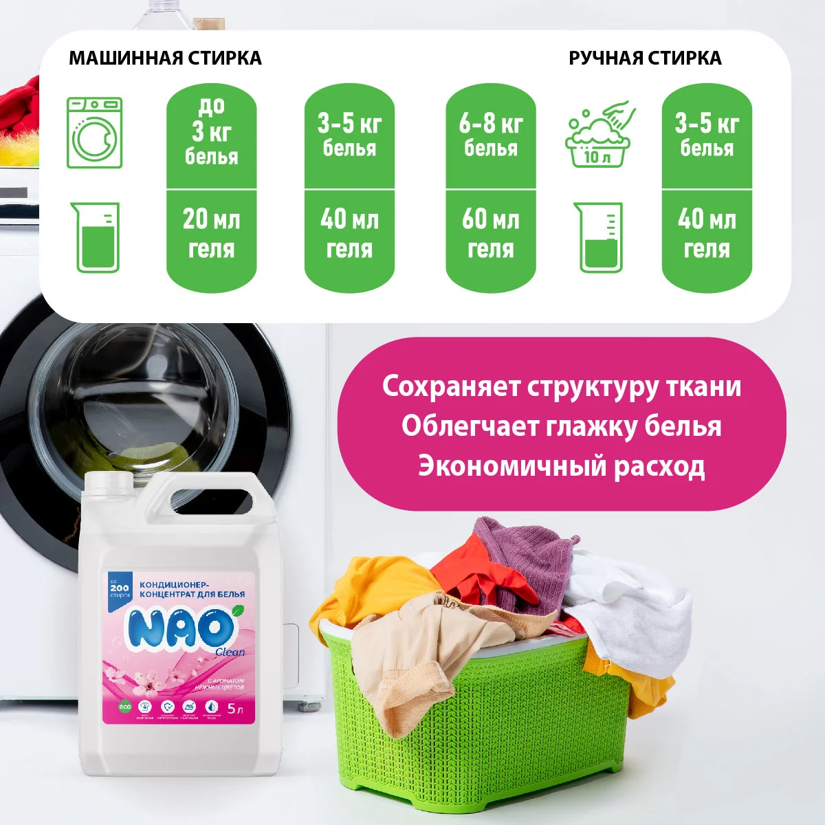 Гель концетрат для стирки цветного, белого белья, универсальный NAO Clean, 5 л, 200 стирок