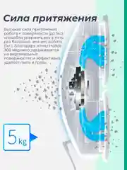 Робот мойщик окон HOBOT-300