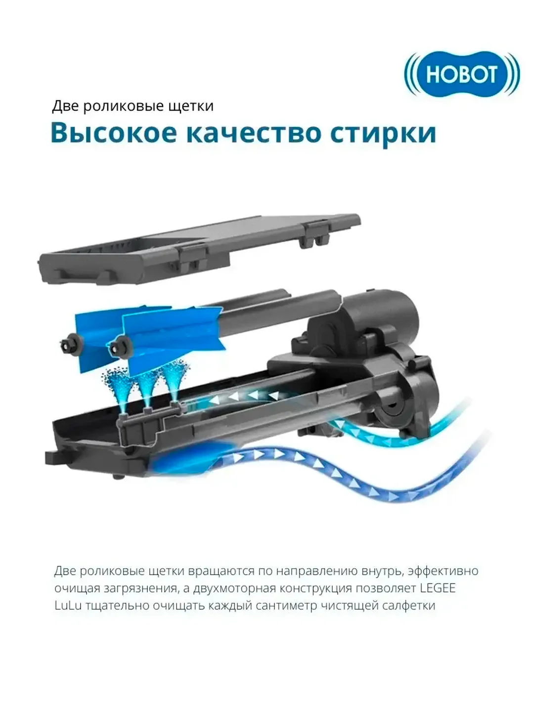 Станция самоочистки салфеток Hobot LEGEE LuLu для робота Legee D8