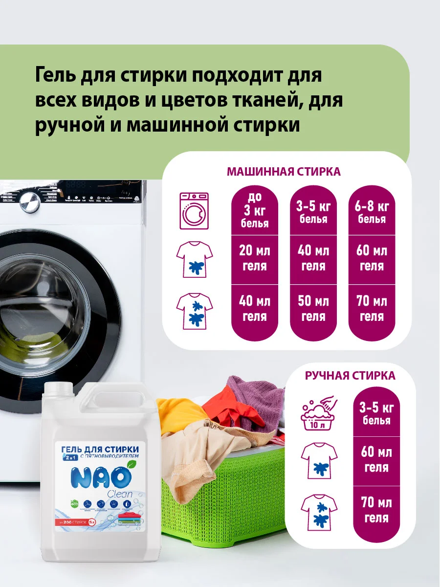 Гель для стирки с пятновыводителем 2в1 NAO Clean, 5 литров