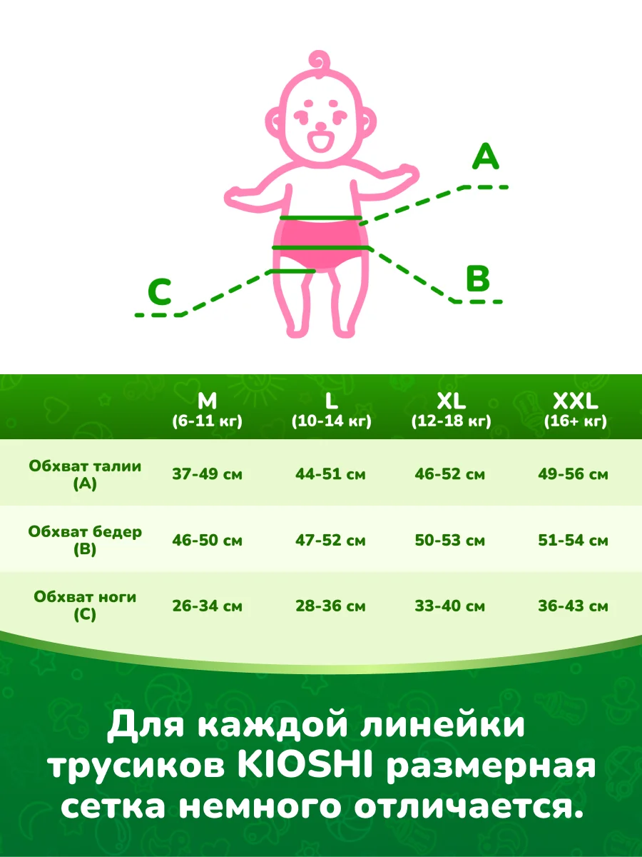 Подгузники-трусики "KIOSHI", XXL 16+ кг, 34 штуки