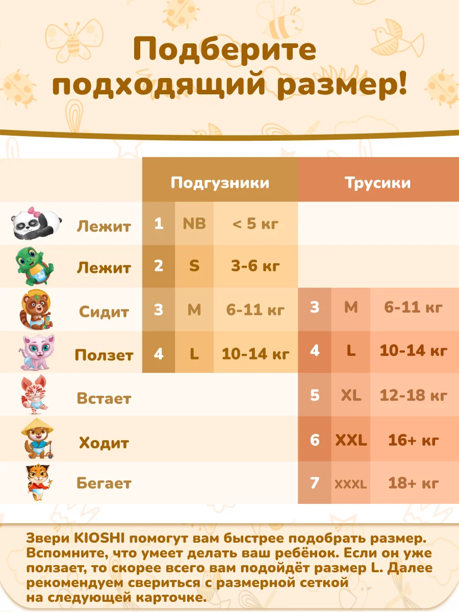 Подгузники-трусики KIOSHI УЛЬТРАТОНКИЕ M 6-11 кг 42 шт