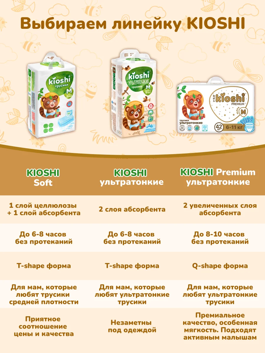 Подгузники-трусики KIOSHI УЛЬТРАТОНКИЕ M 6-11 кг 42 шт