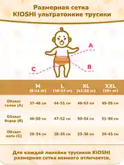 Подгузники-трусики KIOSHI Ультратонкие XXXL 15+ 28 шт