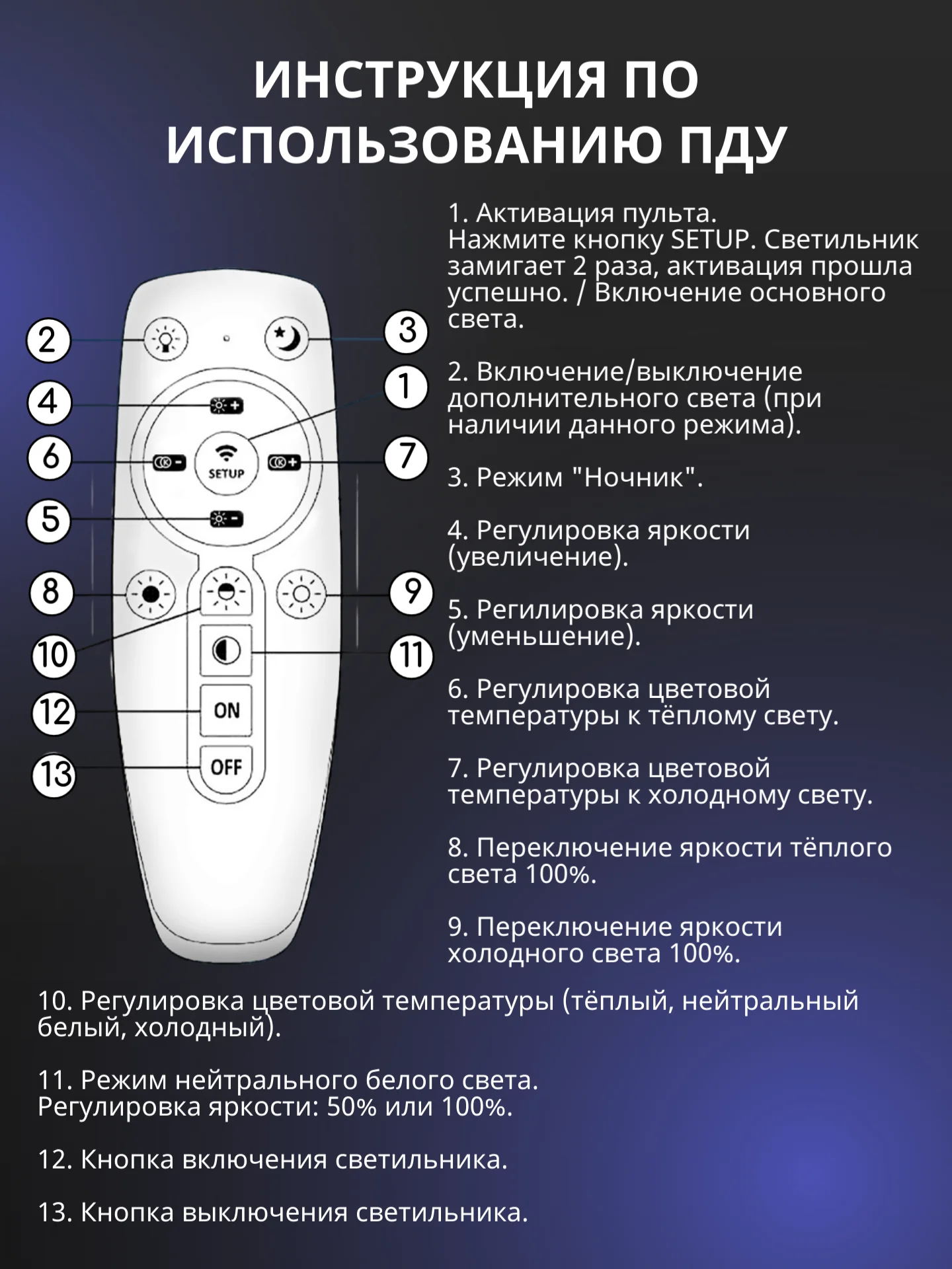 Белый драйвер (блок питания) для светодиодной ленты, люстры с пультом