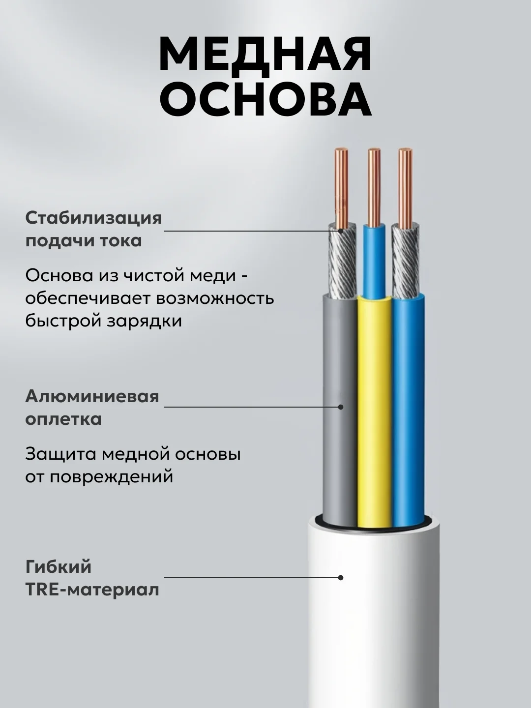 Зарядное устройство для iPhone, 20W, быстрая зарядка с кабелем Type-c - lightning