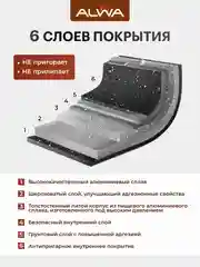 Сковорода для блинов 24 см, блинная сковорода, блинница с антипригарным покрытием эко