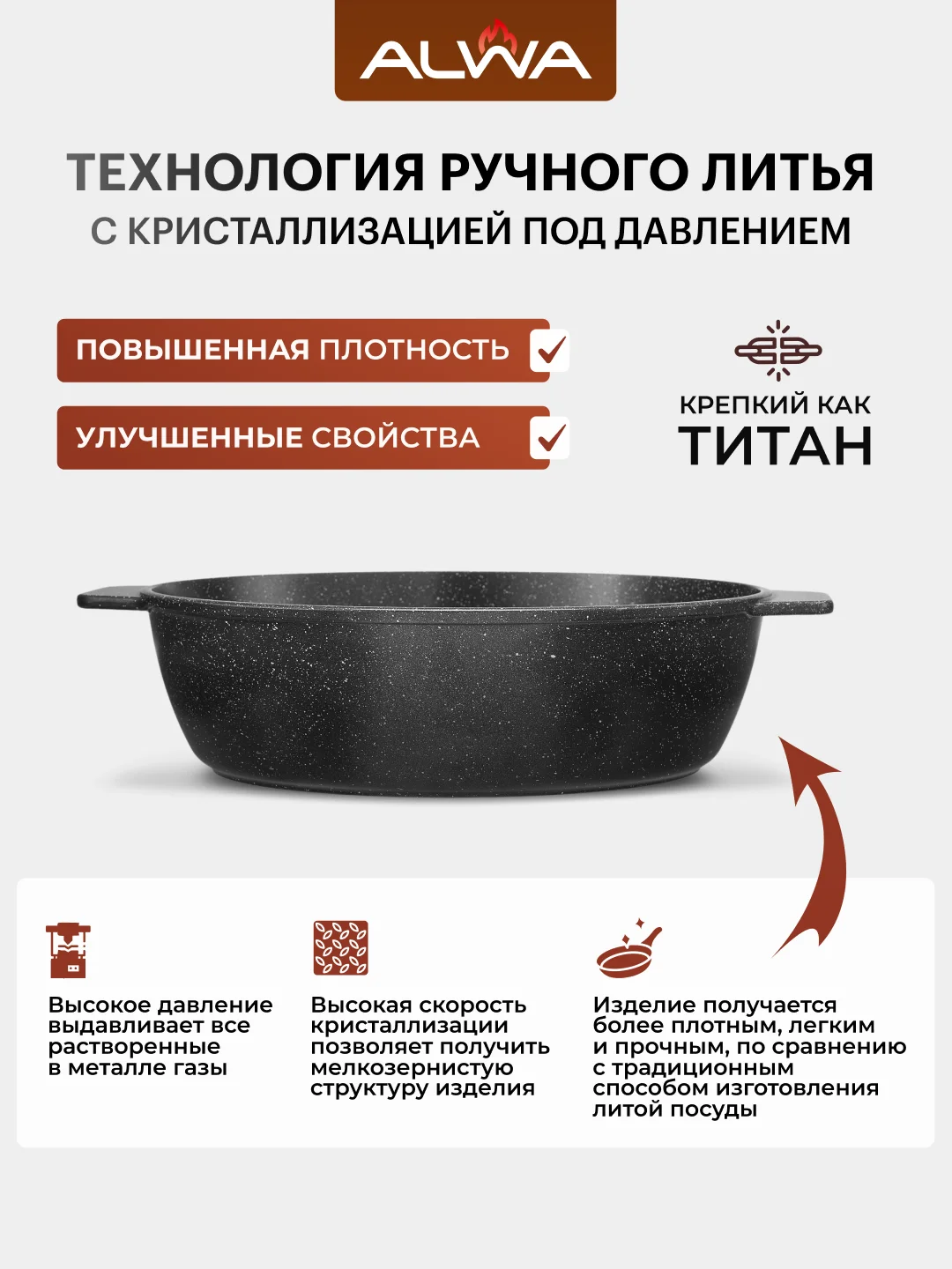 Кастрюля-жаровня со стеклянной крышкой 28 см, 4 л с антипригарным покрытием сотейник эко