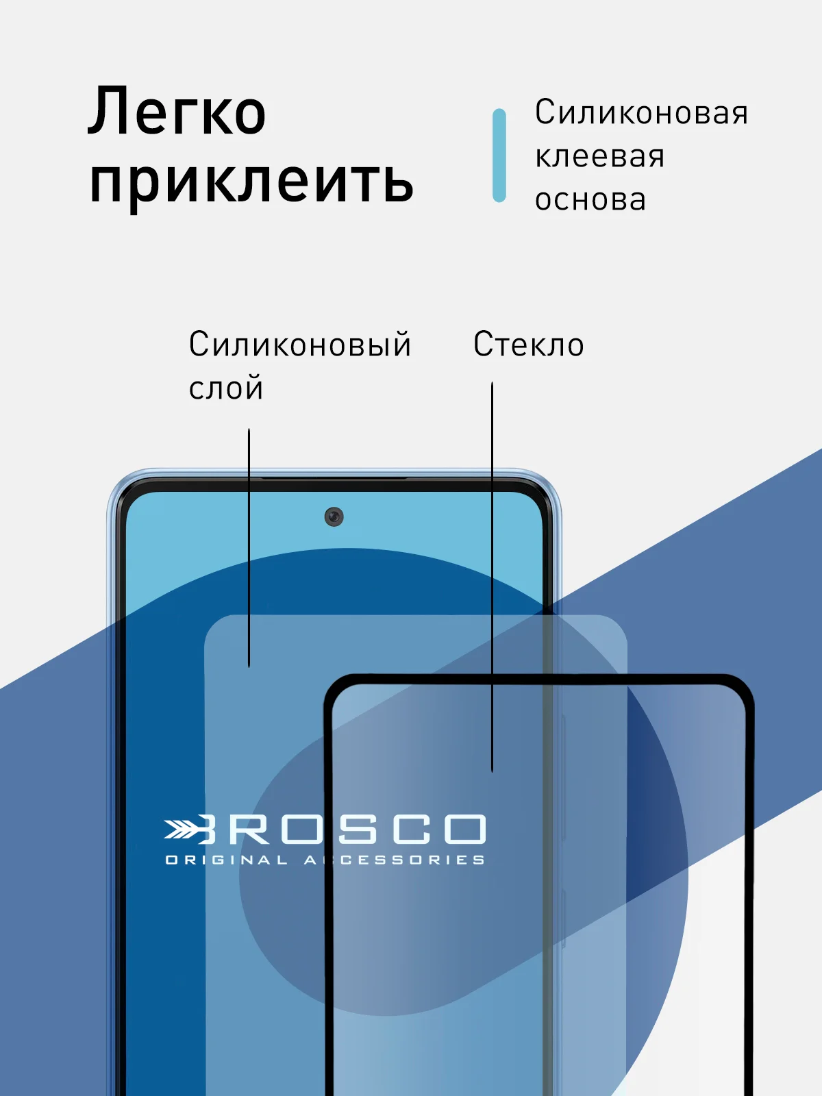 Защитное стекло ROSCO для Samsung Galaxy A53 с олеофобным покрытием