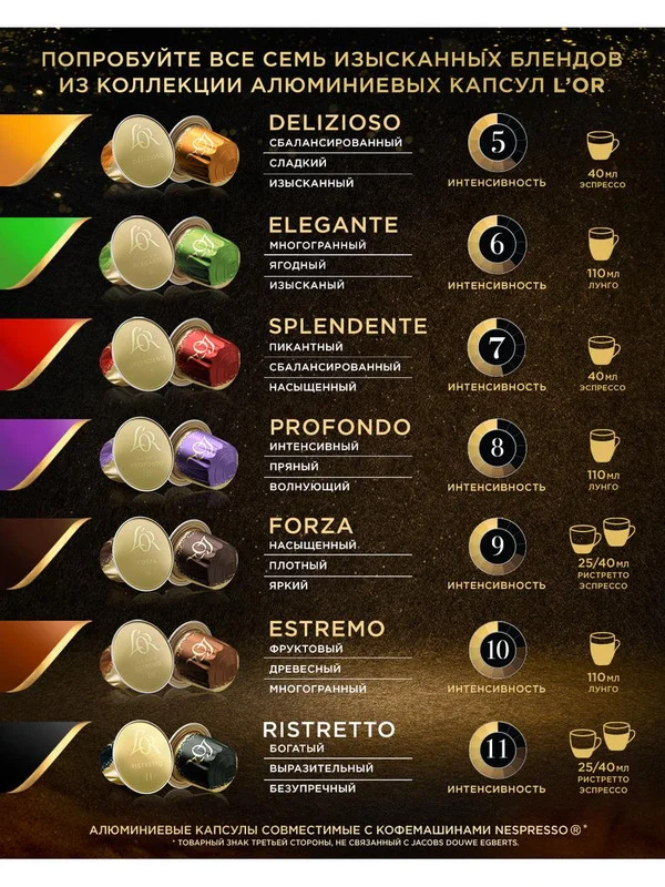 Кофе в капсулах LOR Espresso Lungo Profondo, натуральный, 10 капсул по 52 г
