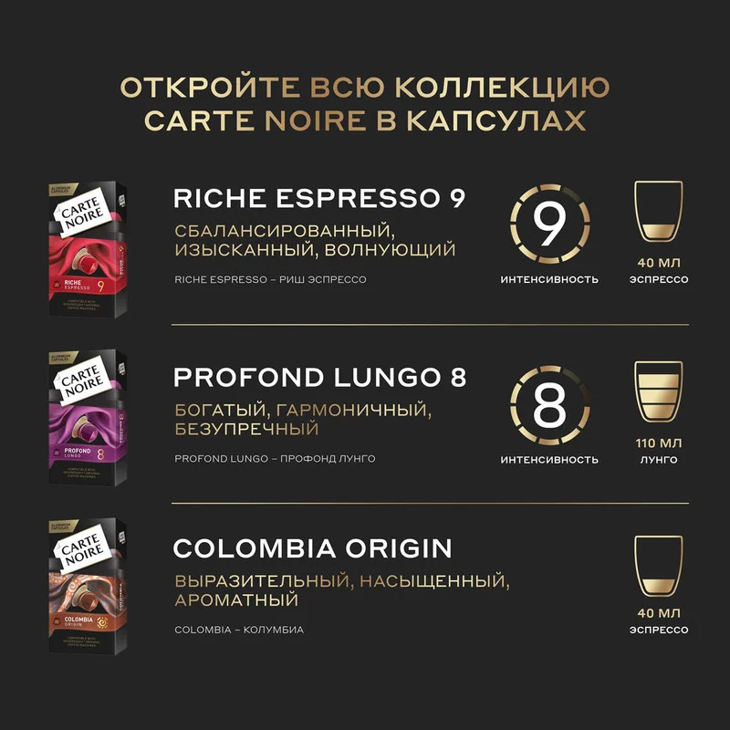 Кофе в капсулах Carte Noire Colombia Origin, 10 штук