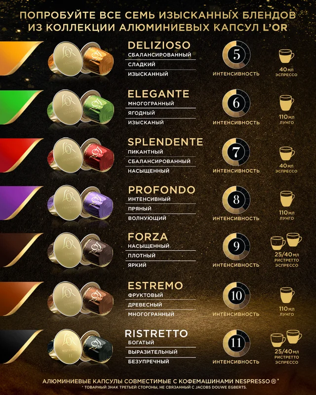 Кофе в капсулах LOR Espresso Lungo Elegante, натуральный, 10 капсул по 52 г