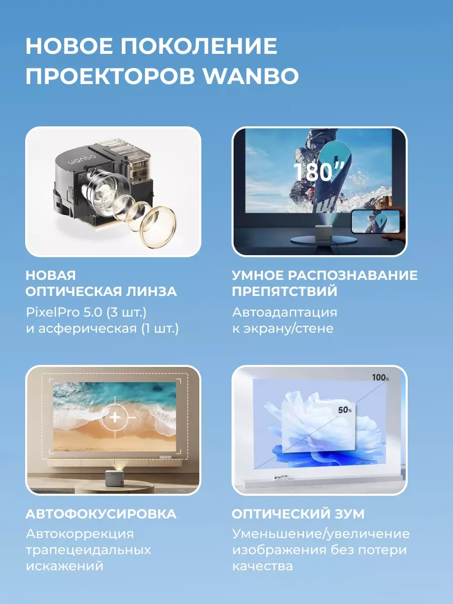 Серый проектор Wanbo DaVinci 1 (Android 9.0, 2+32G, 1080P, 600 ANSI, Auto Focus, EU,серебристый)