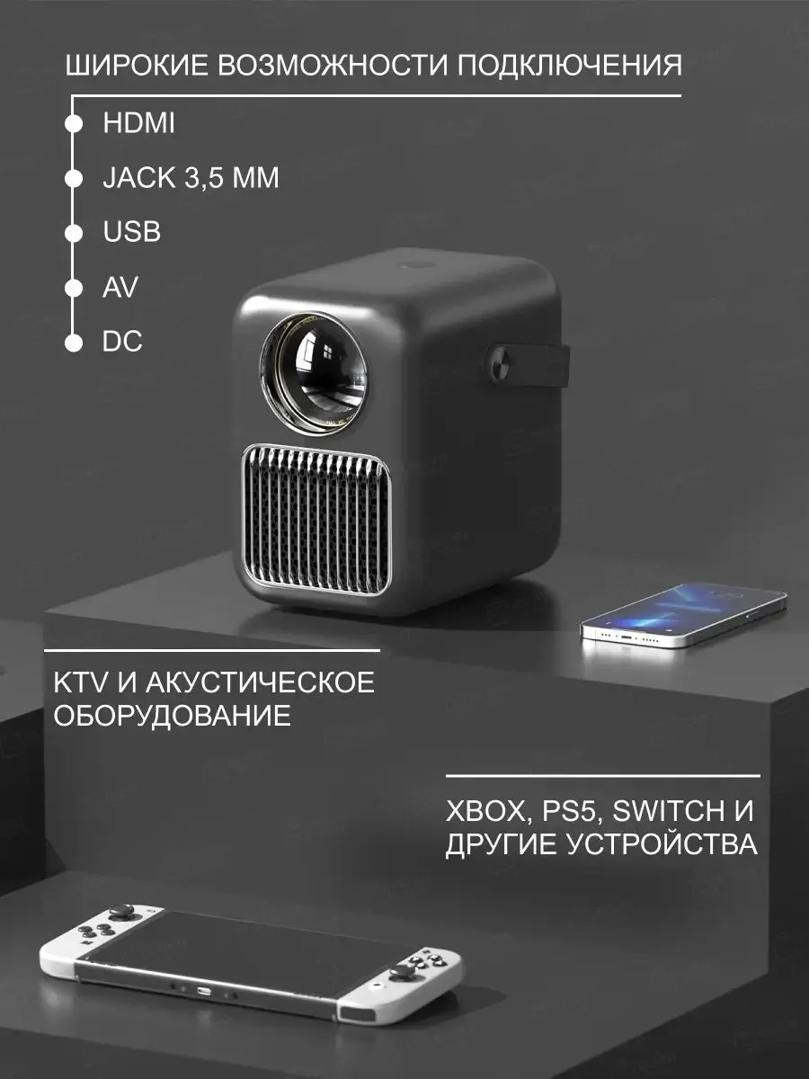 Черный портативный проектор Wanbo Projector T6R Max Android 9.0, Wi-Fi, Bluetooth, 16 Гб + 1 Гб