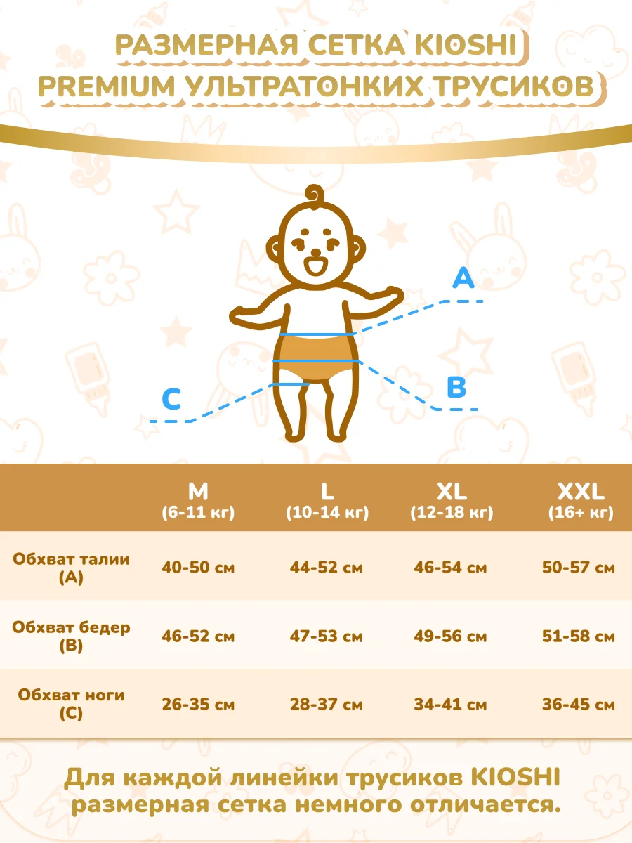 Подгузники-трусики KIOSHI PREMIUM Ультратонкие XXL 16+кг 56 шт