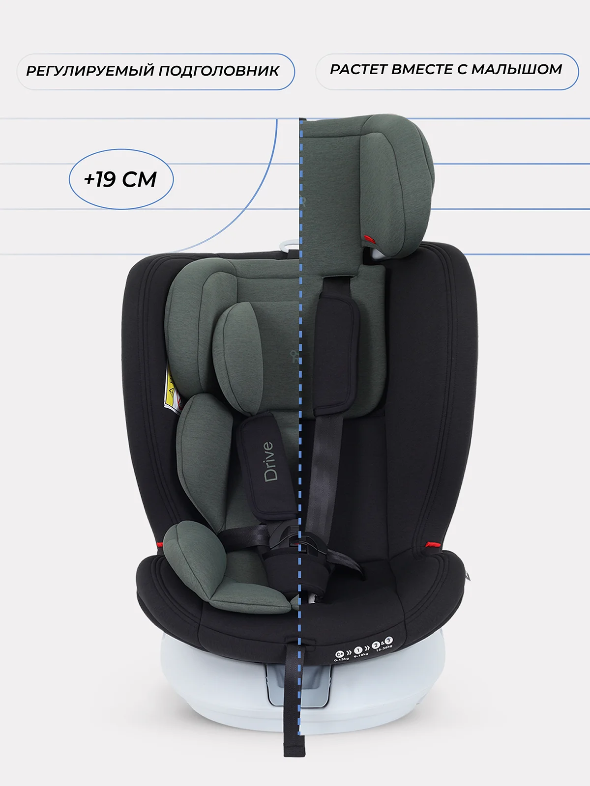 Зеленый автокресло RANT DRIVE isofix группа 0-1-2-3  0-36 кг