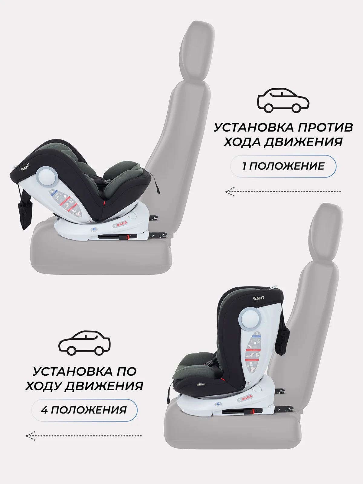 Зеленый автокресло RANT DRIVE isofix группа 0-1-2-3  0-36 кг