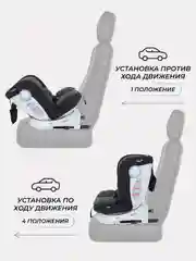 Зеленый автокресло RANT DRIVE isofix группа 0-1-2-3  0-36 кг