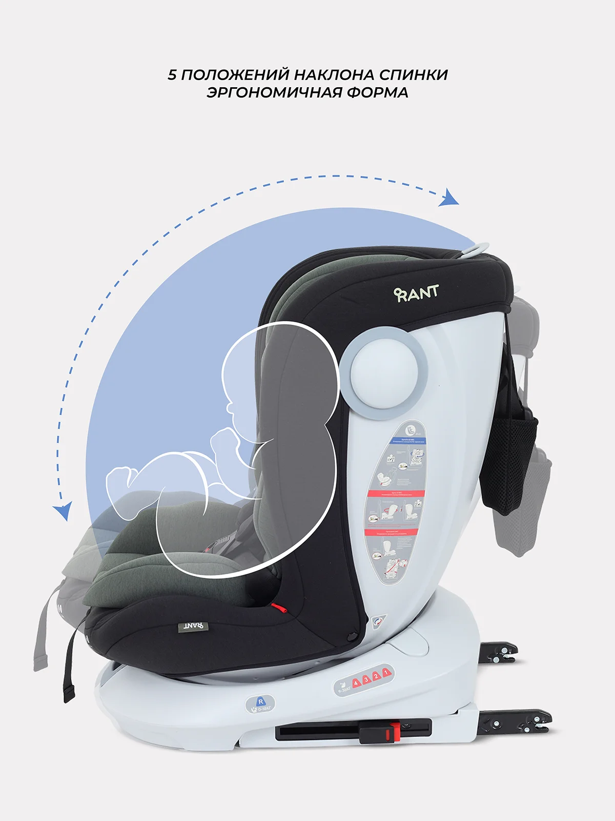 Зеленый автокресло RANT DRIVE isofix группа 0-1-2-3  0-36 кг