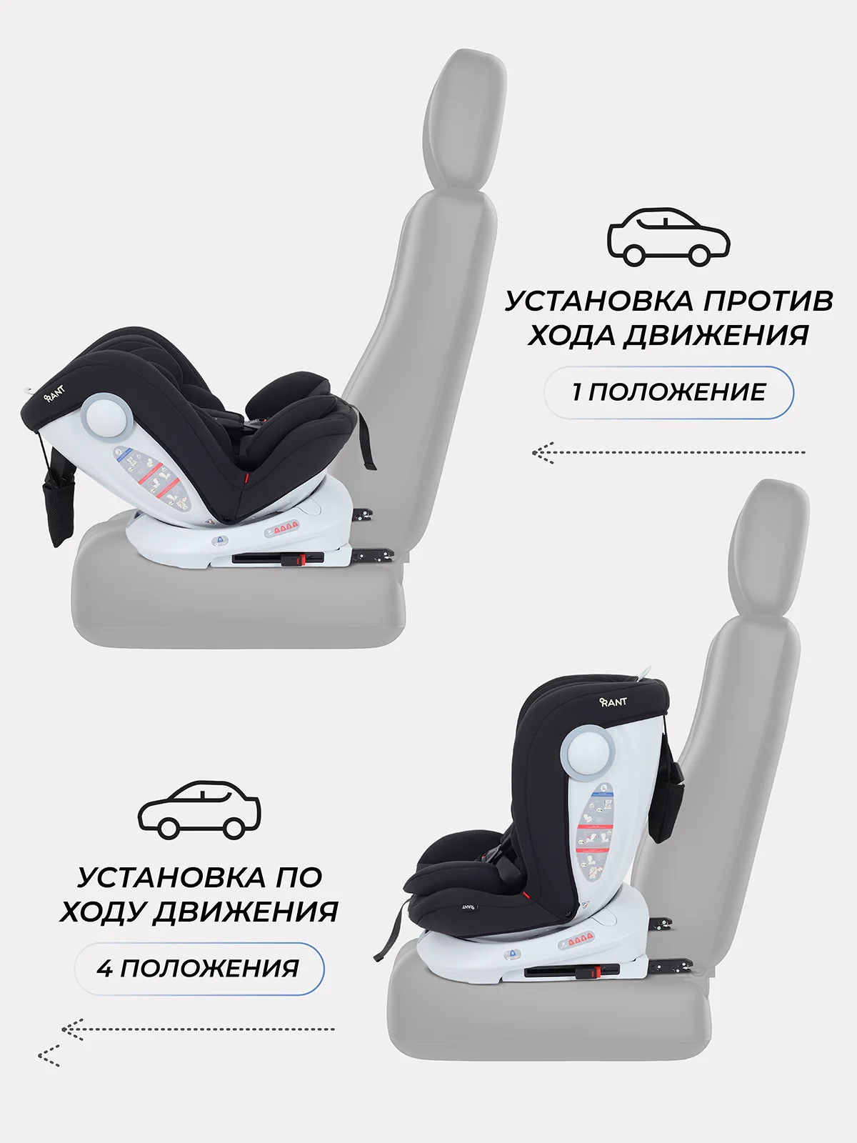 Черный автокресло RANT DRIVE isofix группа 0-1-2-3  0-36 кг