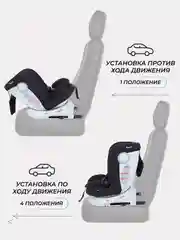 Черный автокресло RANT DRIVE isofix группа 0-1-2-3  0-36 кг