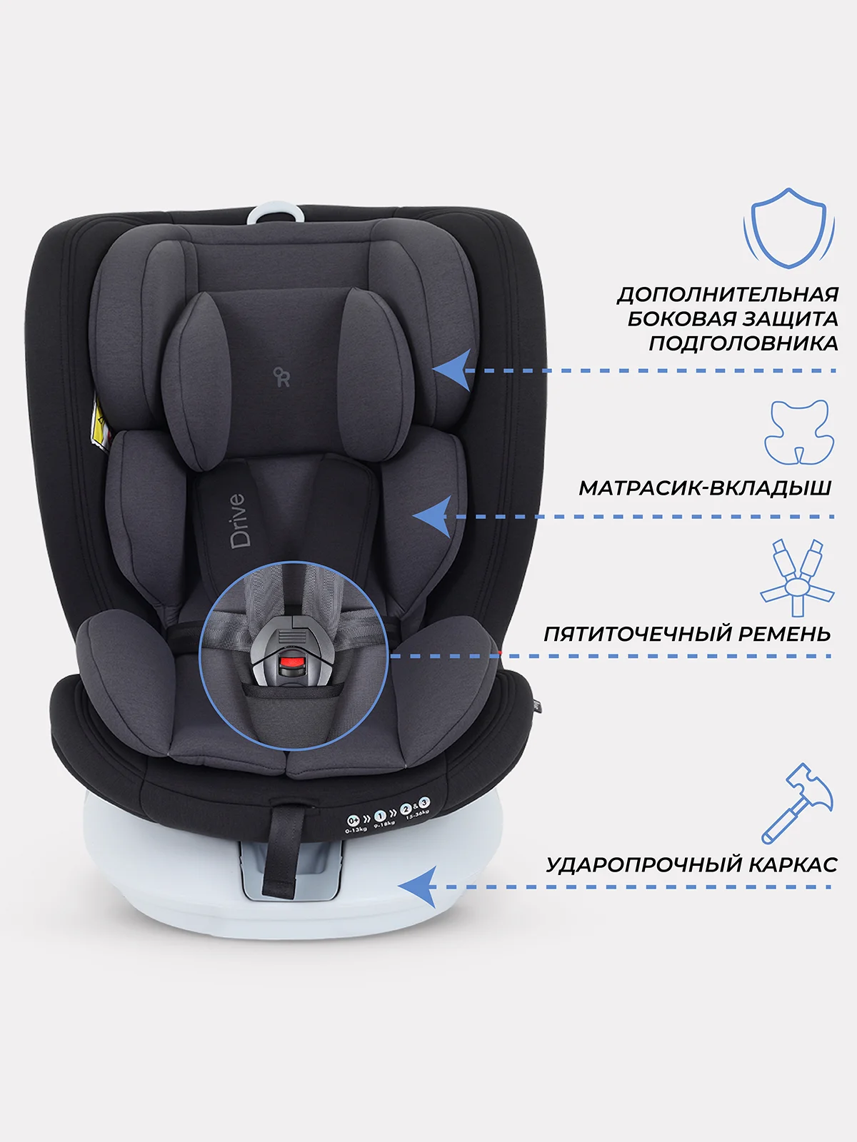 Серый автокресло RANT DRIVE isofix группа 0-1-2-3  0-36 кг