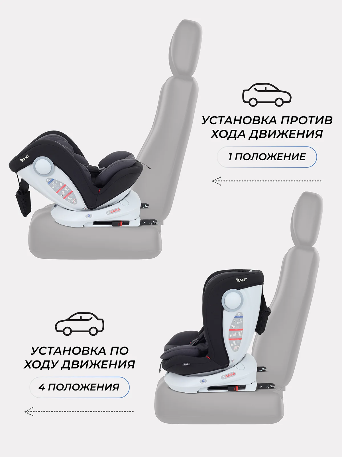Серый автокресло RANT DRIVE isofix группа 0-1-2-3  0-36 кг
