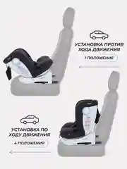 Серый автокресло RANT DRIVE isofix группа 0-1-2-3  0-36 кг