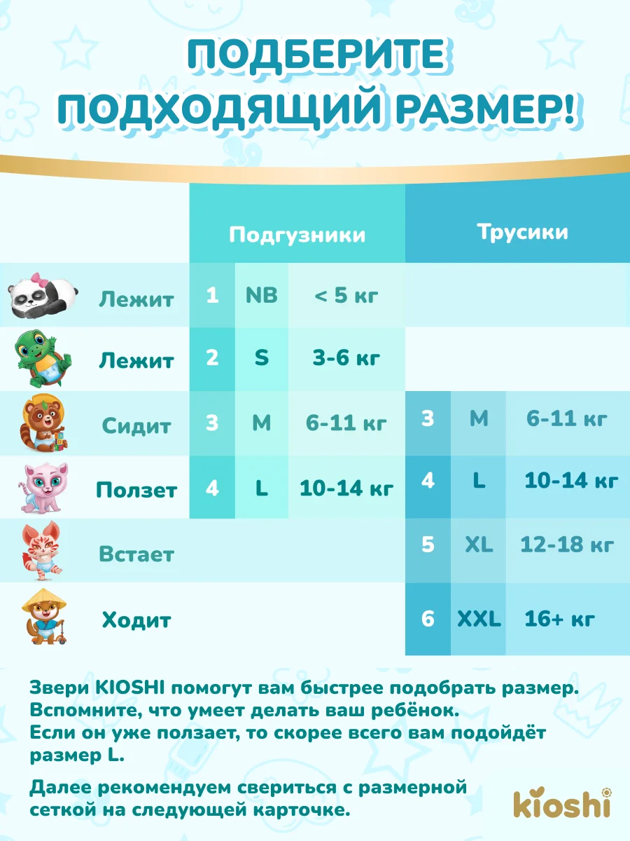 Подгузники KIOSHI Premium S (3-6 кг) 78 шт