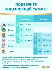 Подгузники KIOSHI Premium S (3-6 кг) 78 шт