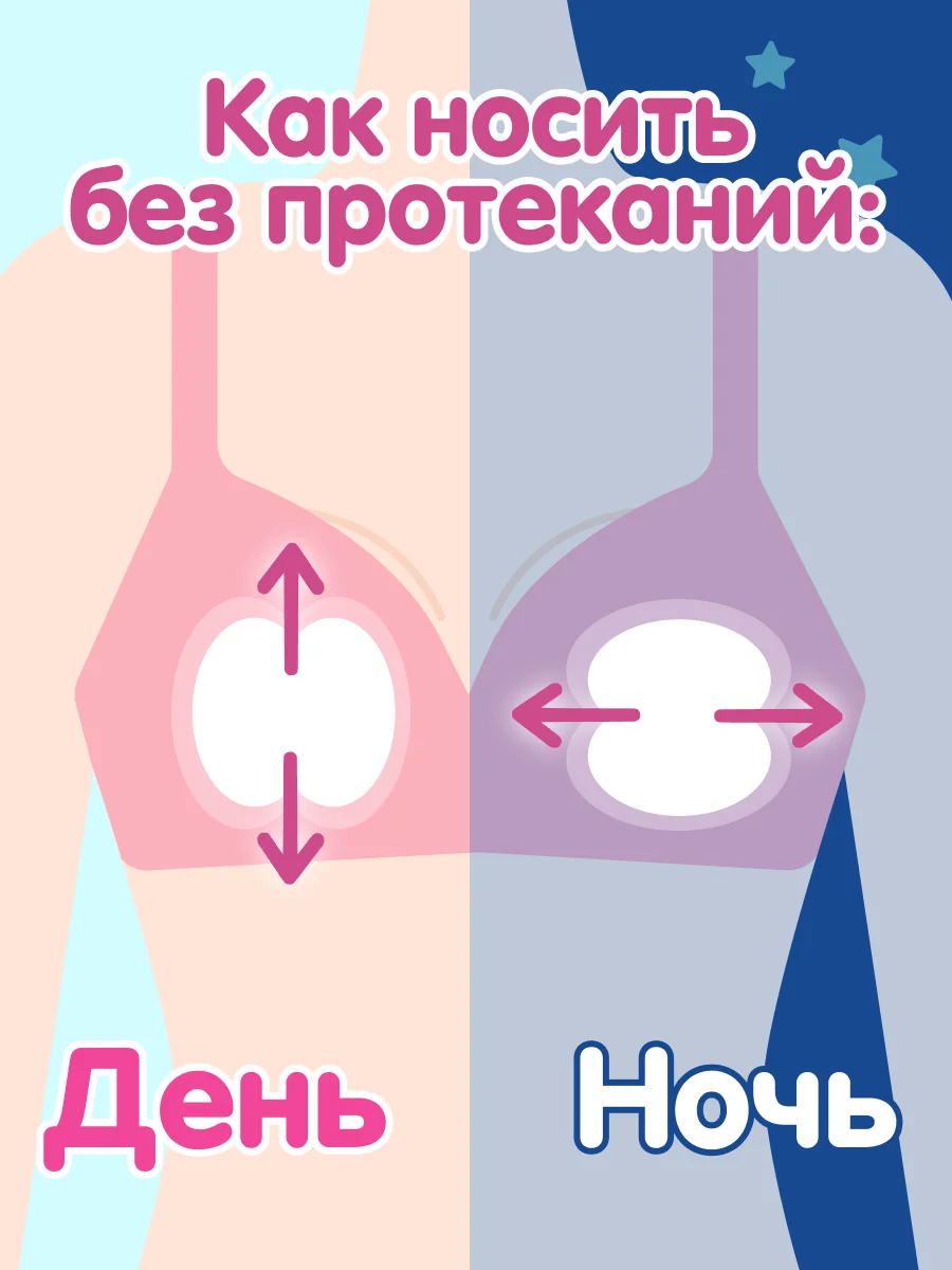 Вкладыши для груди Ультратонкие KIOSHI, 130 мл, 30 штук