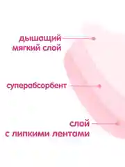 Вкладыши для груди Ультратонкие KIOSHI, 130 мл, 30 штук