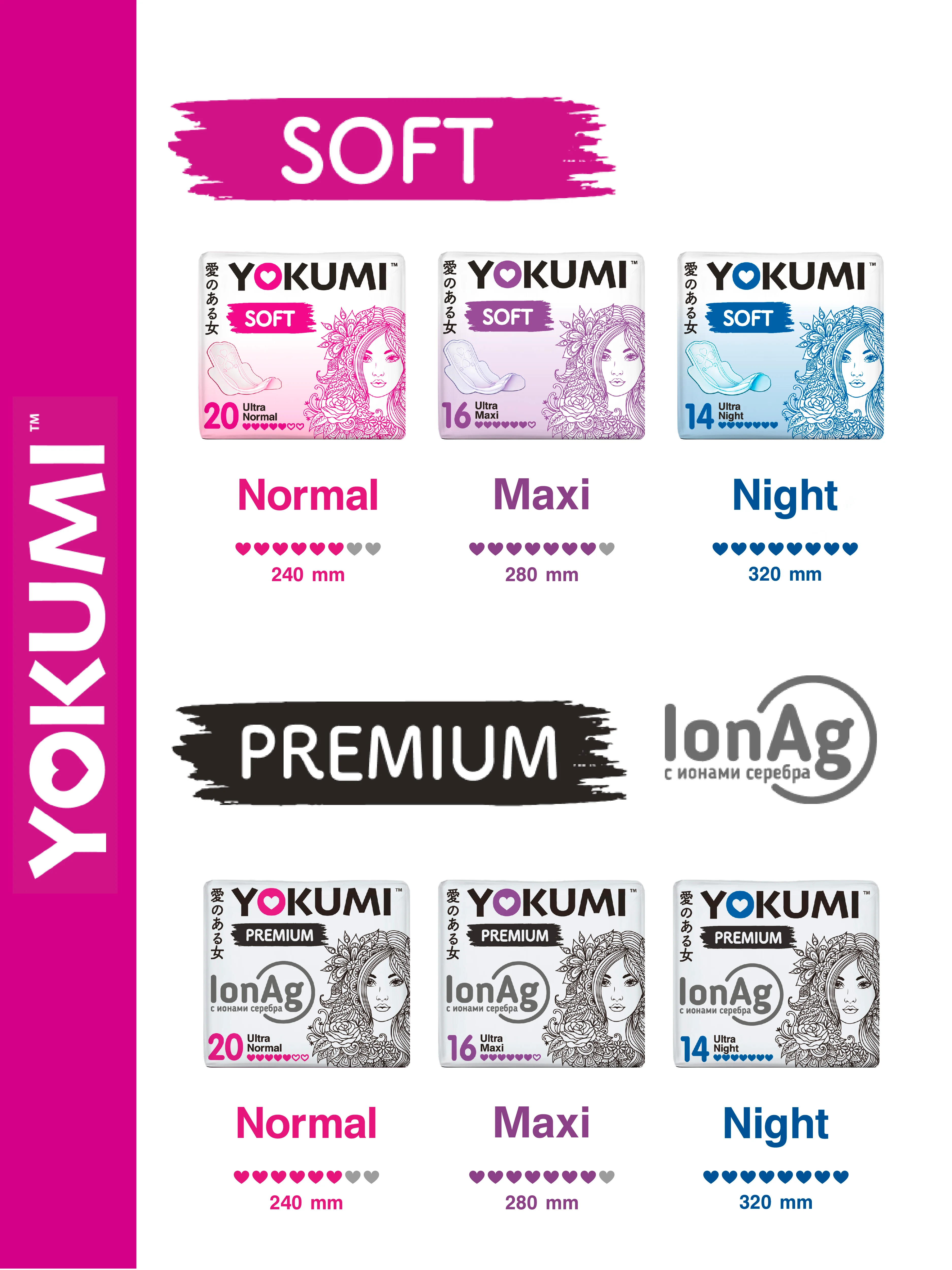 Прокладки женские гигиенические YOKUMI soft ultra Night, 14шт