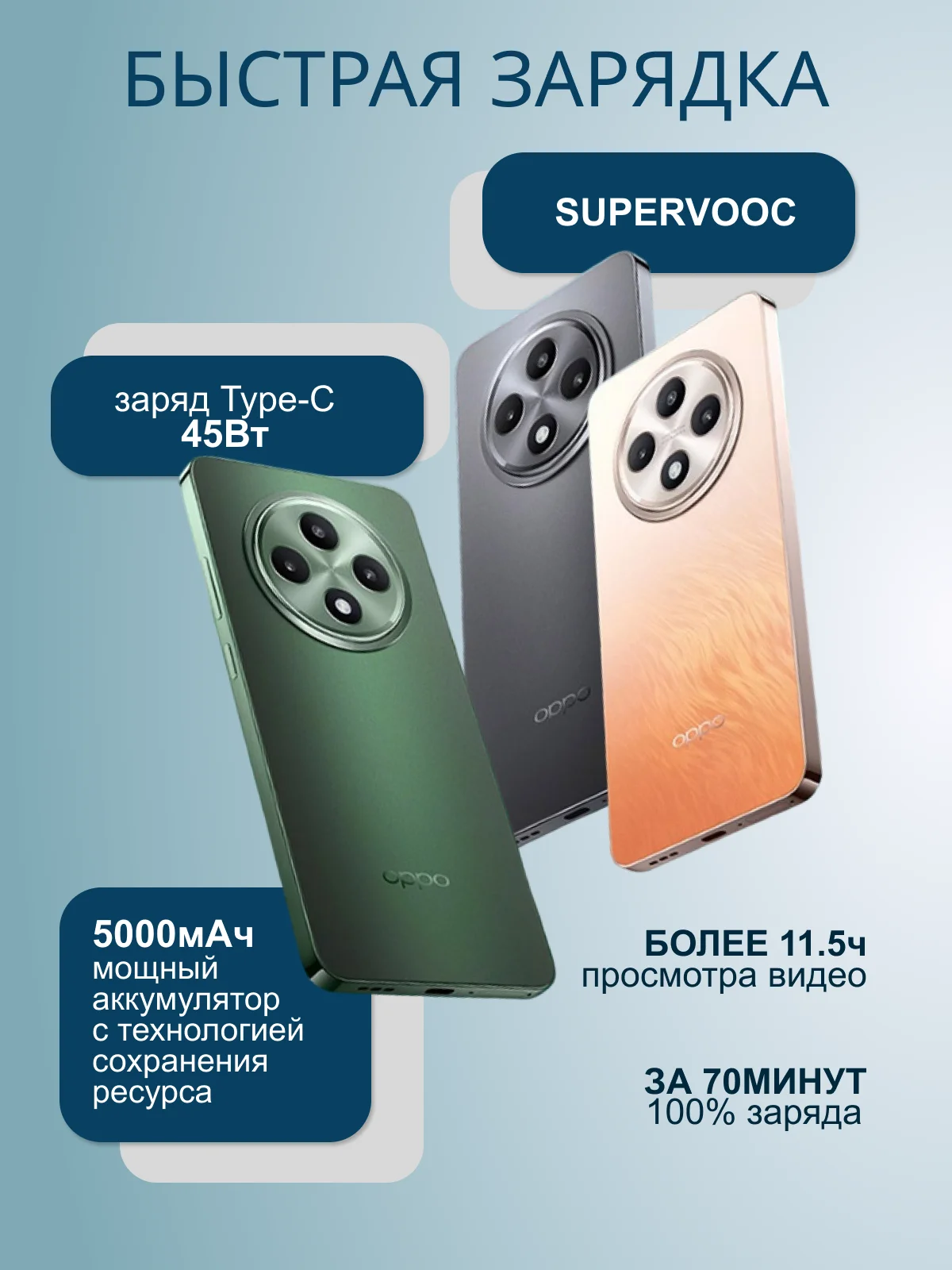 Оранжевый смартфон Oppo Reno12 F 8/512 Гб