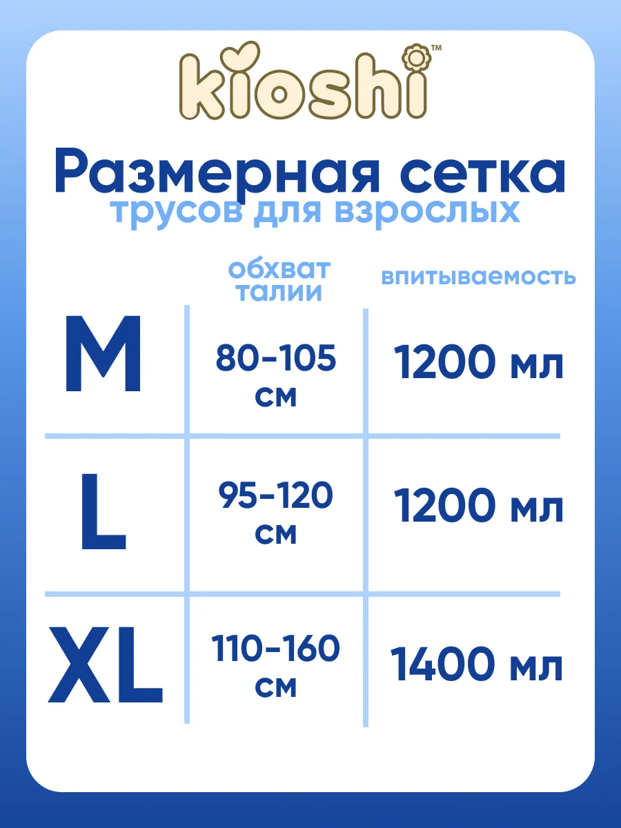 Подгузники-трусы для взрослых ультратонкие KIOSHI, размер L, 10 штук