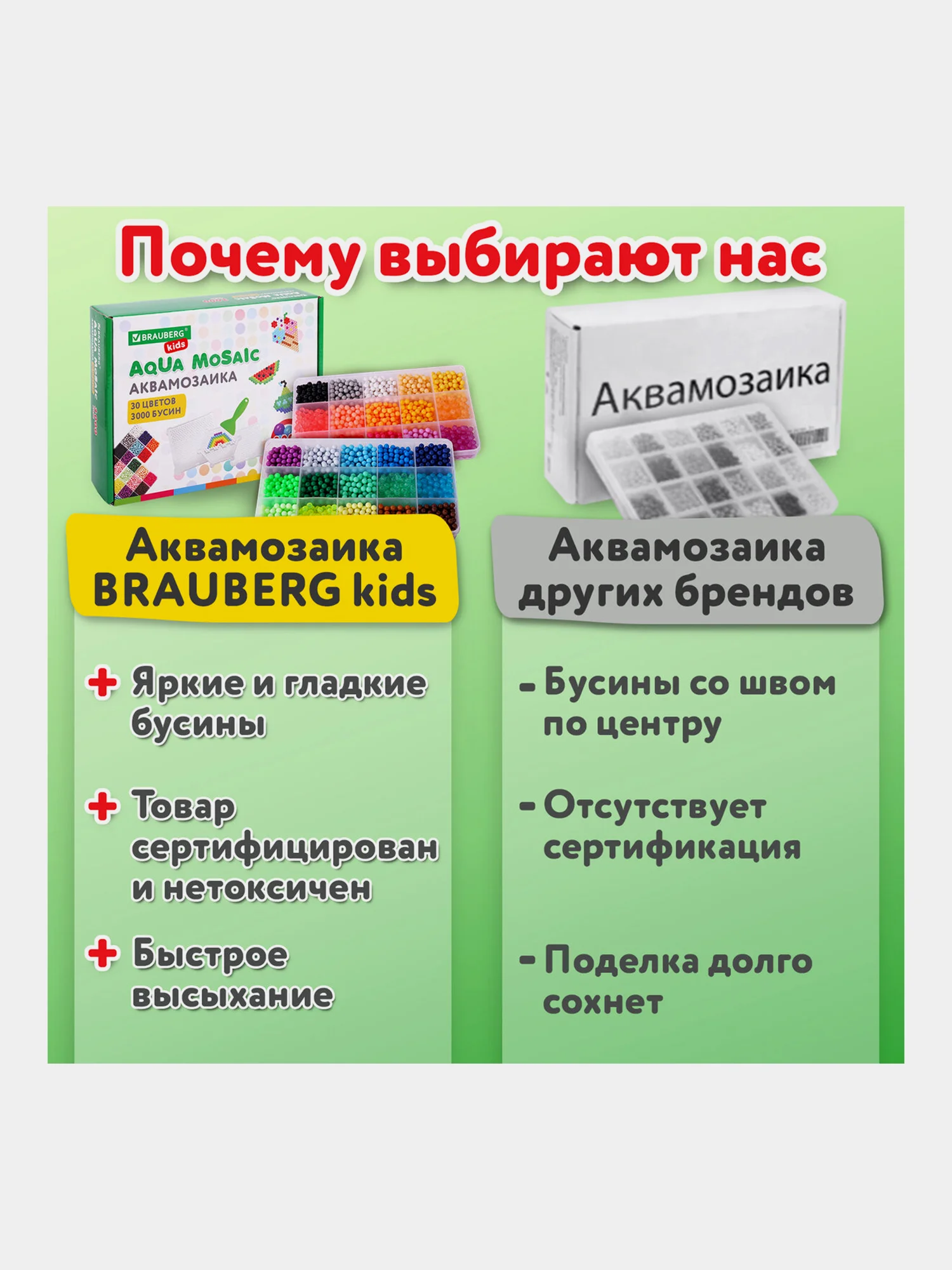 Аквамозаика Aqua Pixels, 30 цветов, 3000 бусин, с трафаретами, инструментами, Brauberg, 664915