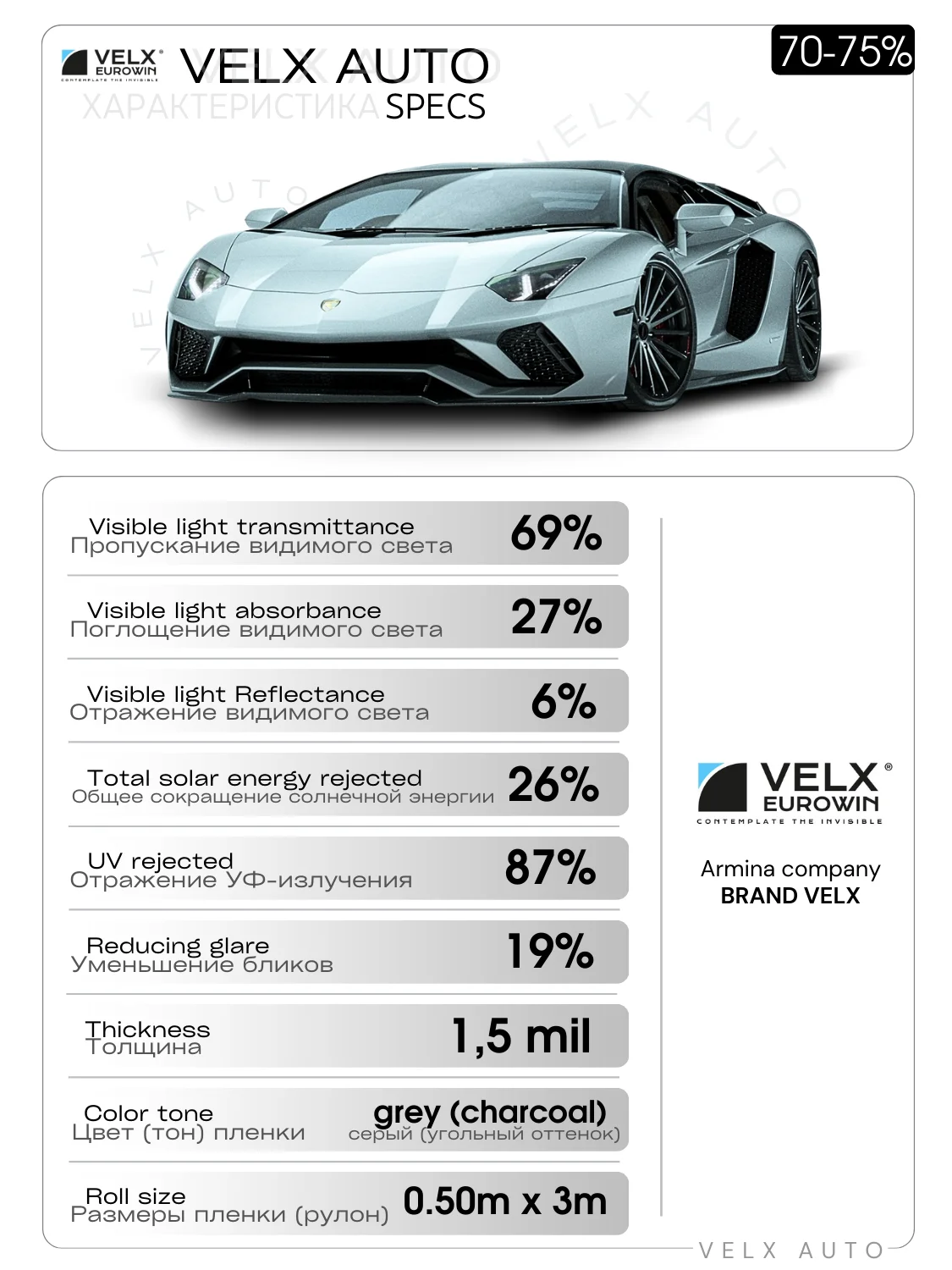 Пленка тонировочная "VELX EUROWIN AUTO" в тубе  75% Сharcol (0.5м х 3м)
