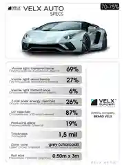 Пленка тонировочная "VELX EUROWIN AUTO" в тубе  75% Сharcol (0.5м х 3м)