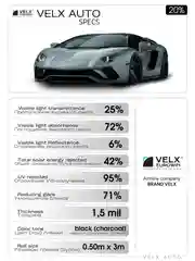 Пленка тонировочная "VELX EUROWIN AUTO" в тубе  20% Сharcol (0.5м х 3м)