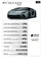 Пленка тонировочная "VELX EUROWIN AUTO" в тубе  15% Сharcol (0.5м х 3м)