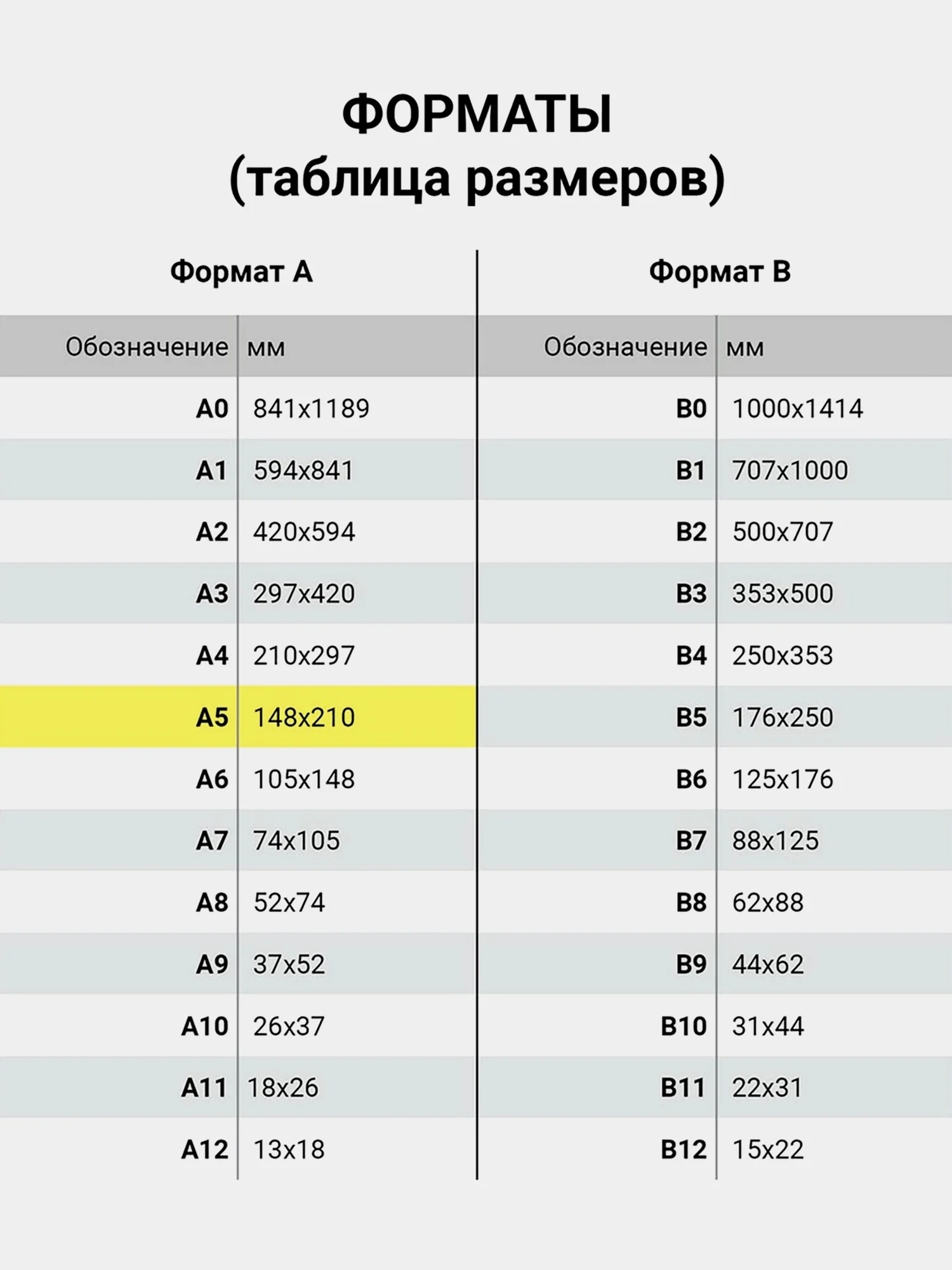 Тетрадь на кольцах формата А5 (160х220мм) в клетку со сменным блоком, 80 листов, 112127