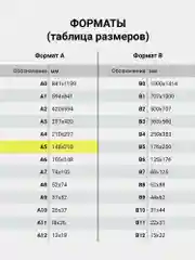 Тетрадь на кольцах формата А5 (160х220мм) в клетку со сменным блоком, 80 листов, 112127