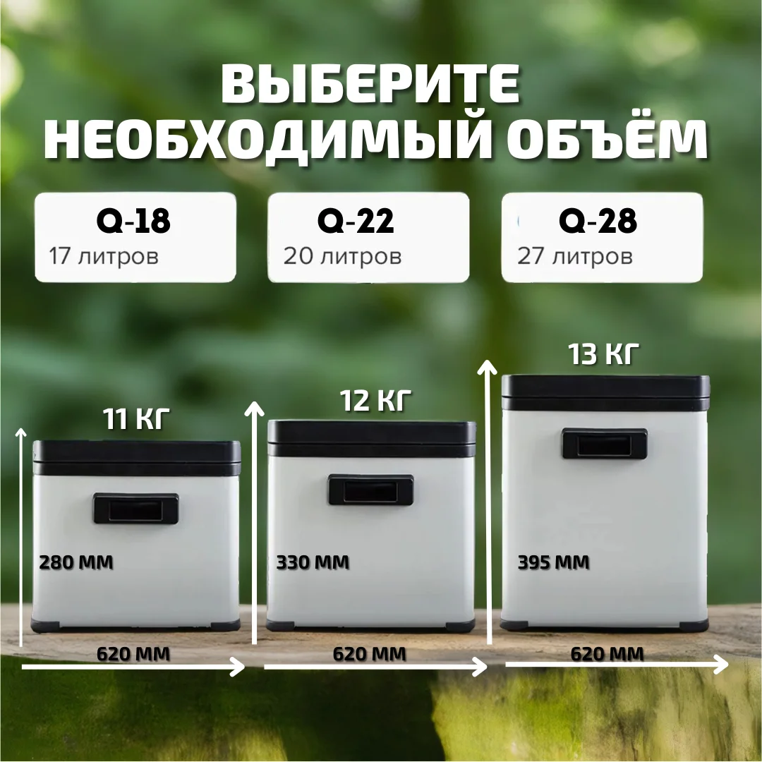 Компрессорный автомобильный холодильник, автохолодильник, 12 В/24В/220В