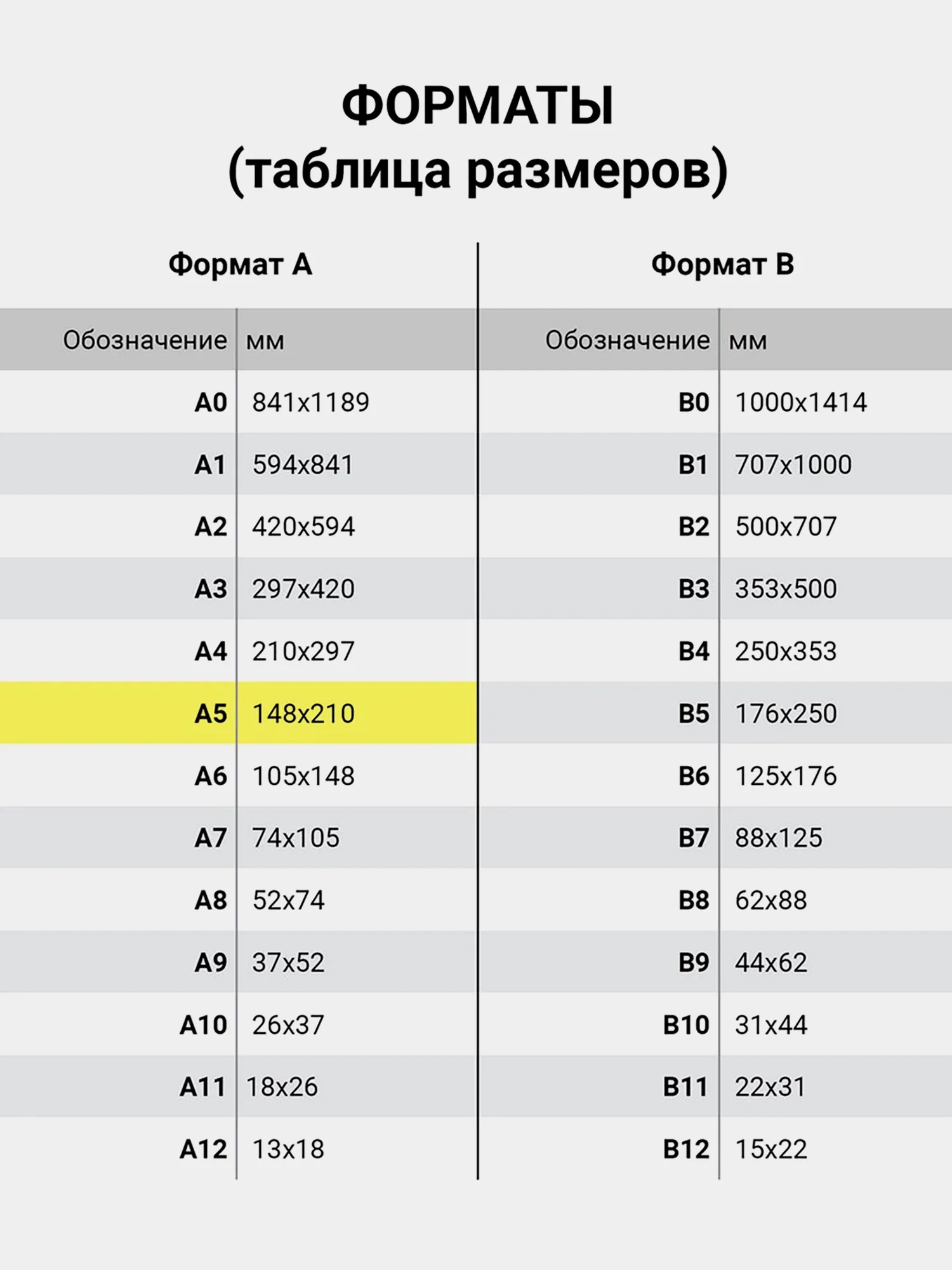 Тетрадь на кольцах А5 180х220мм, 80л, под кожу, BRAUBERG VISTA, Bouquet, 112123