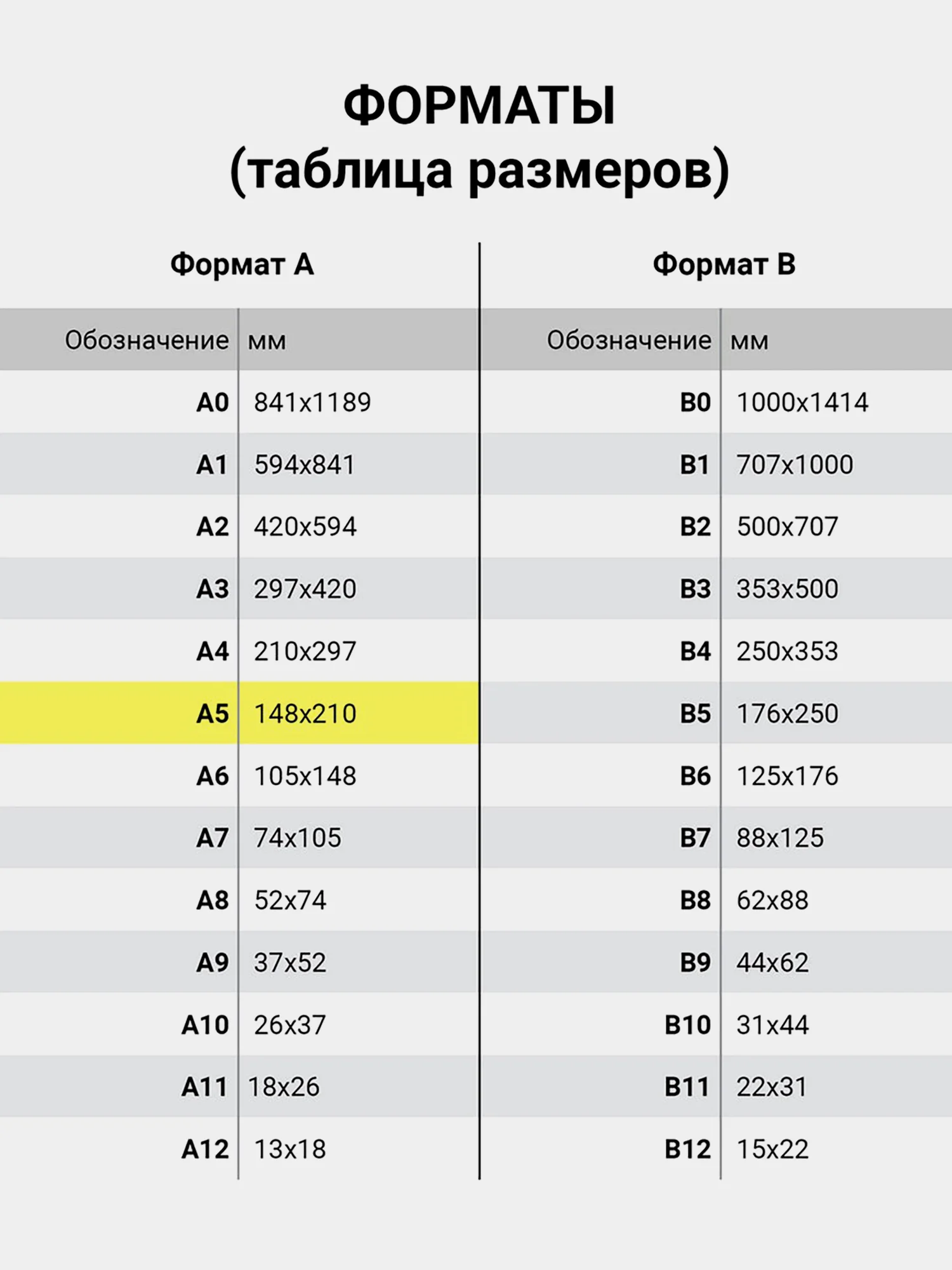 Тетрадь на кольцах со сменным блоком для учебы А5 экокожа, BRAUBERG, Ultraviolet, 112120